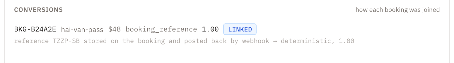 Booking joined by reference